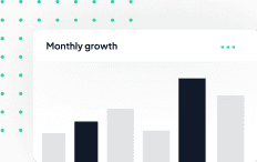 Monthly Growth